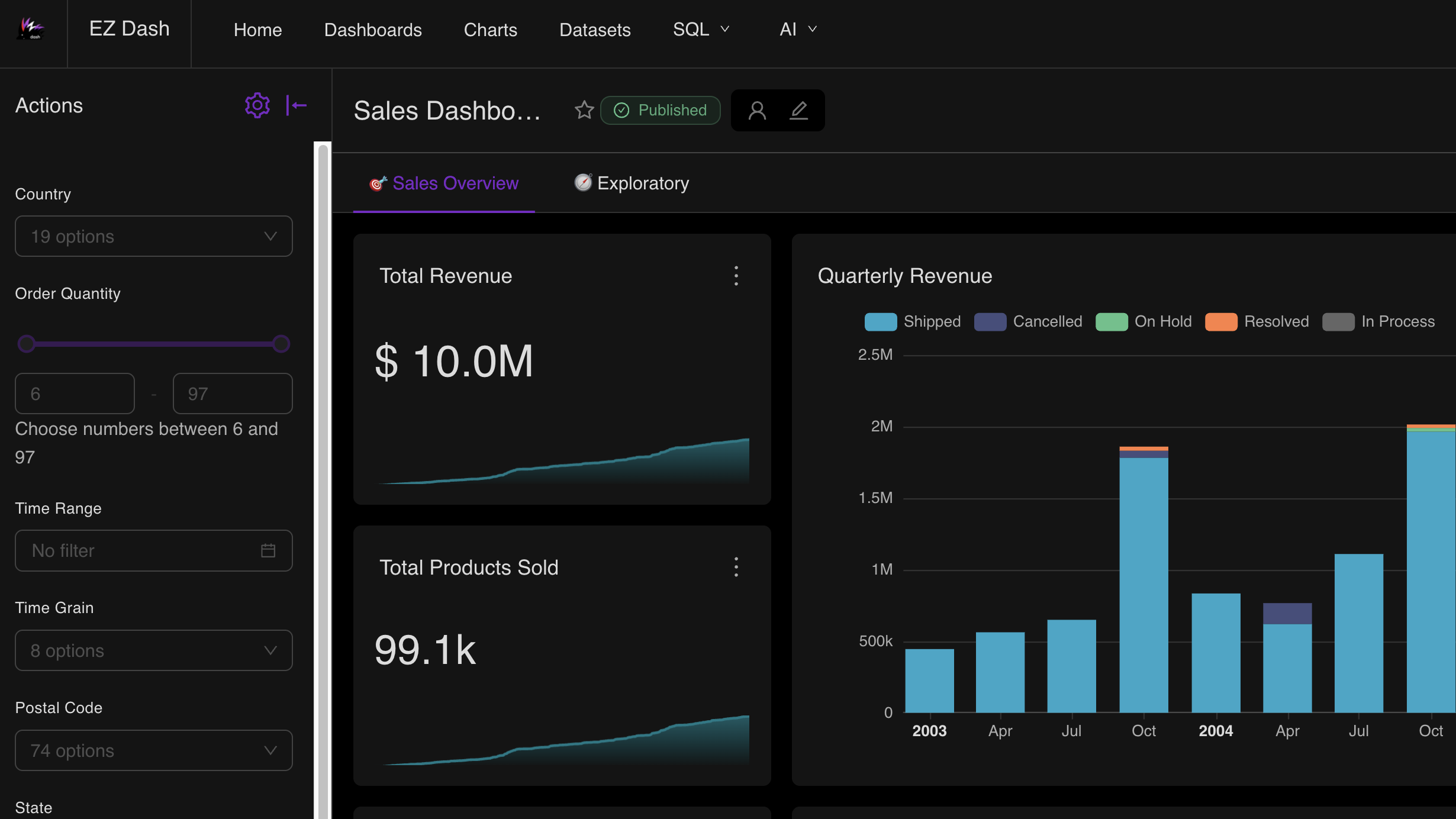 EZDash dark-mode dashboard screenshot